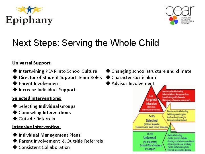 Next Steps: Serving the Whole Child Universal Support: u Intertwining PEAR into School Culture