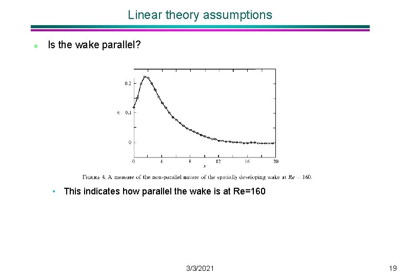 Linear theory assumptions l Is the wake parallel? • This indicates how parallel the
