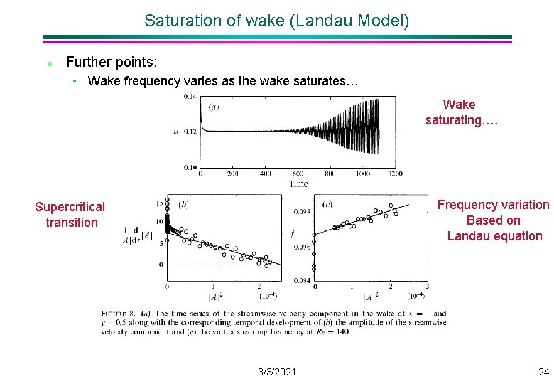 Saturation of wake (Landau Model) l Further points: • Wake frequency varies as the