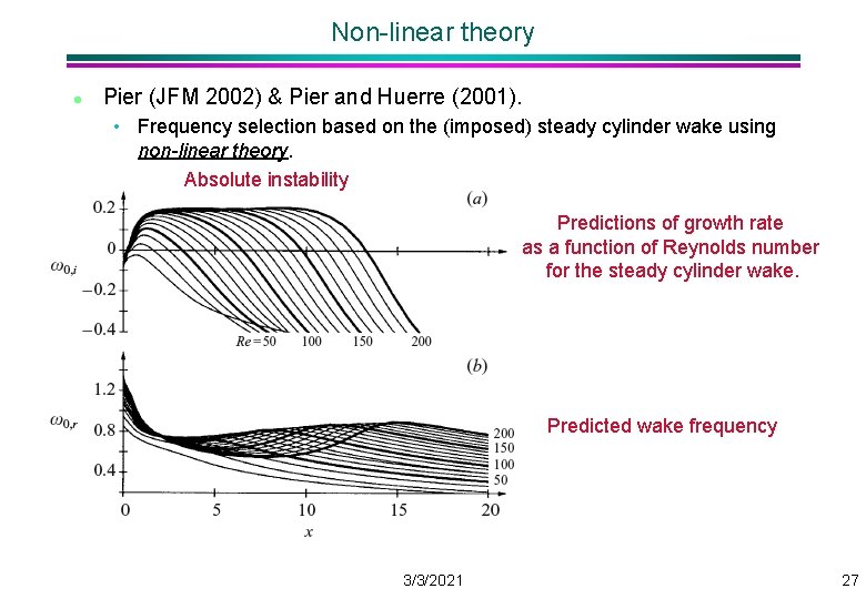 Non-linear theory l Pier (JFM 2002) & Pier and Huerre (2001). • Frequency selection