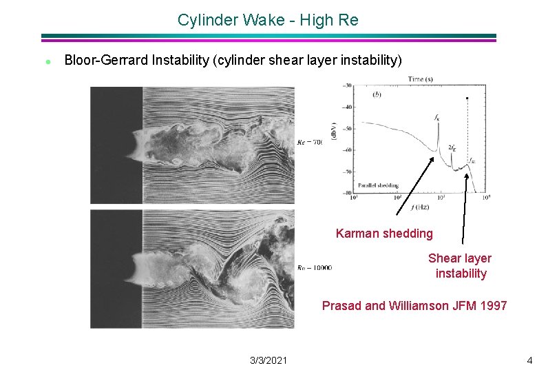 Cylinder Wake - High Re l Bloor-Gerrard Instability (cylinder shear layer instability) Karman shedding