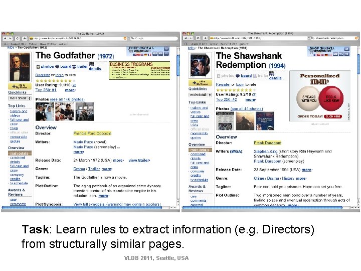 Task: Learn rules to extract information (e. g. Directors) from structurally similar pages. VLDB