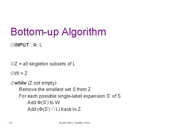 Bottom-up Algorithm ¡INPUT : Φ, L ¡Z = all singleton subsets of L ¡W