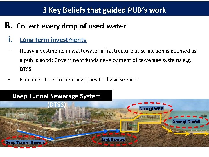 3 Key Beliefs that guided PUB’s work B. Collect every drop of used water