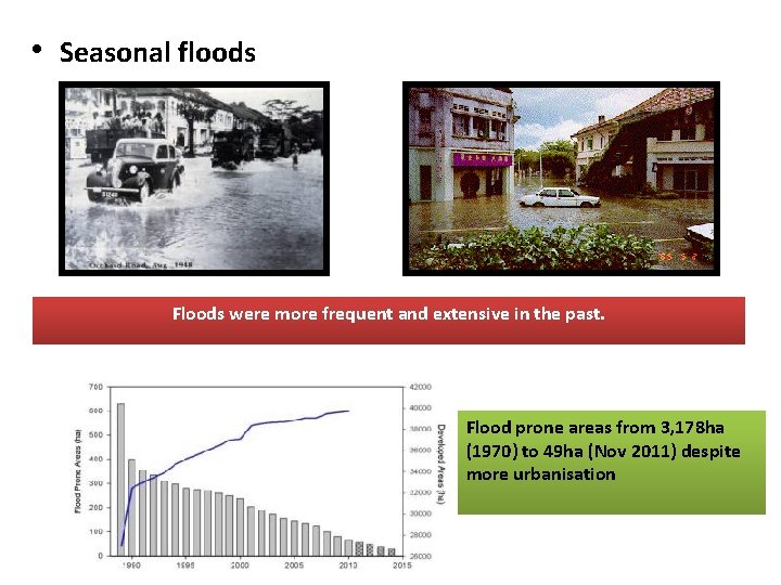  • Seasonal floods Floods were more frequent and extensive in the past. Flood