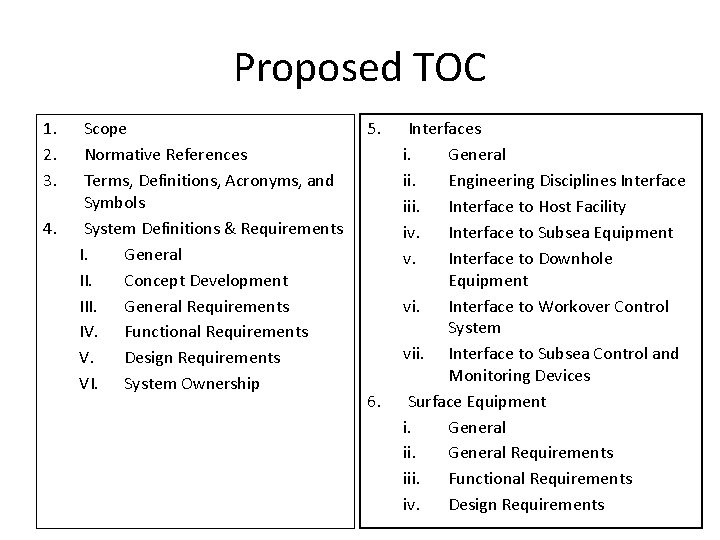 Proposed TOC 1. 2. 3. 4. Scope Normative References Terms, Definitions, Acronyms, and Symbols