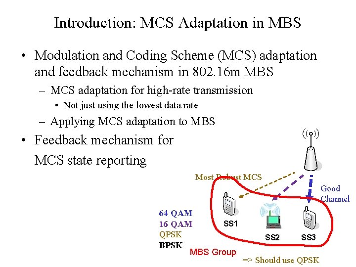 Introduction: MCS Adaptation in MBS • Modulation and Coding Scheme (MCS) adaptation and feedback