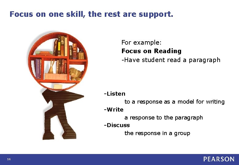 Focus on one skill, the rest are support. For example: Focus on Reading -Have Focus on one skill, the rest are support. For example: Focus on Reading -Have