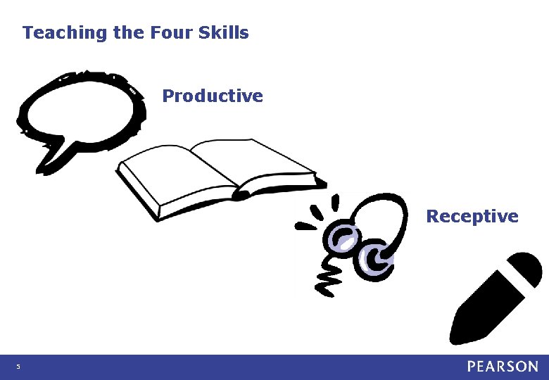 Teaching the Four Skills Productive Receptive 5 Teaching the Four Skills Productive Receptive 5