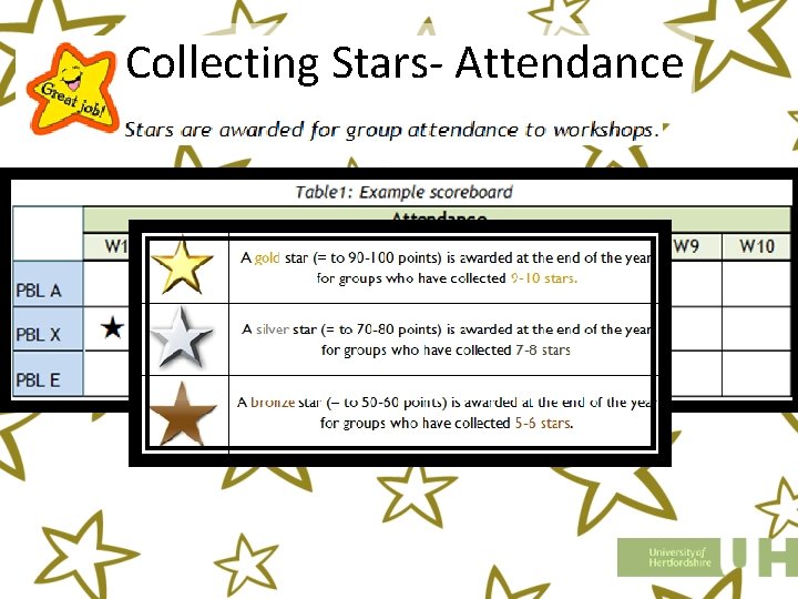 Collecting Stars- Attendance 