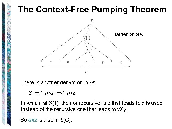 The Context-Free Pumping Theorem Derivation of w There is another derivation in G: S