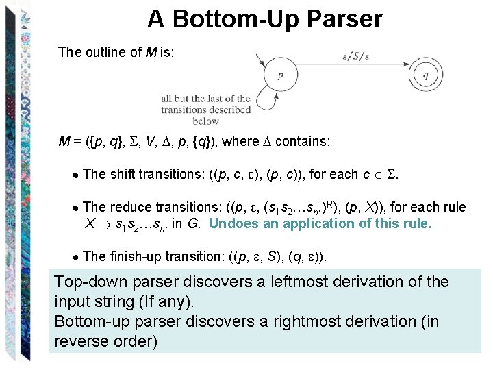 A Bottom-Up Parser The outline of M is: M = ({p, q}, , V,