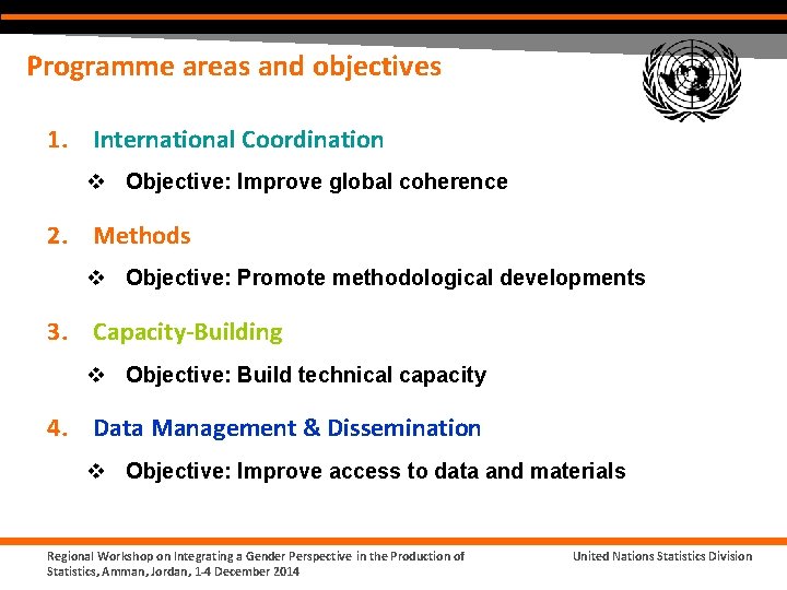 Programme areas and objectives 1. International Coordination v Objective: Improve global coherence 2. Methods