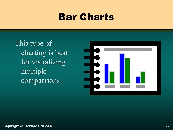 Bar Charts This type of charting is best for visualizing multiple comparisons. Copyright ©