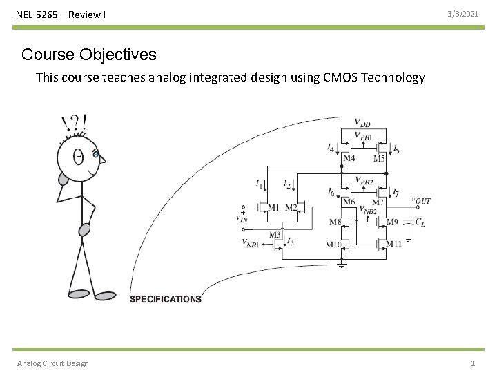 Inel 5265 Review I 332021 Course Objectives This Inel 5265 Review I 332021 Course Objectives This