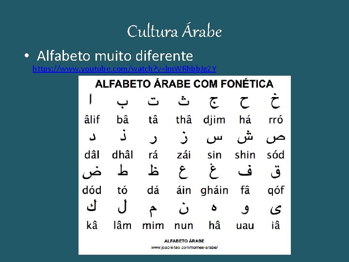 Cultura Árabe • Alfabeto muito diferente https: //www. youtube. com/watch? v=lm. WRhbb. Jg 2