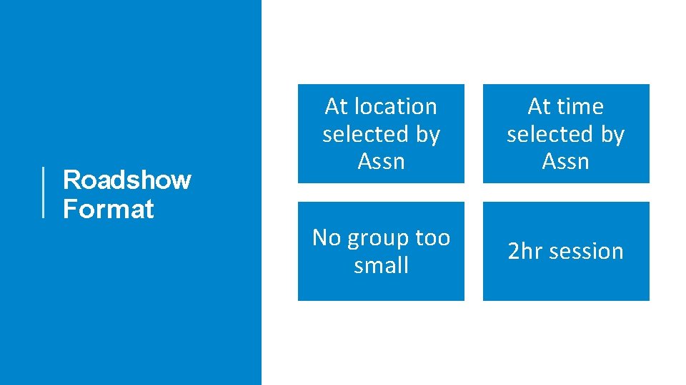 Roadshow Format At location selected by Assn At time selected by Assn No group