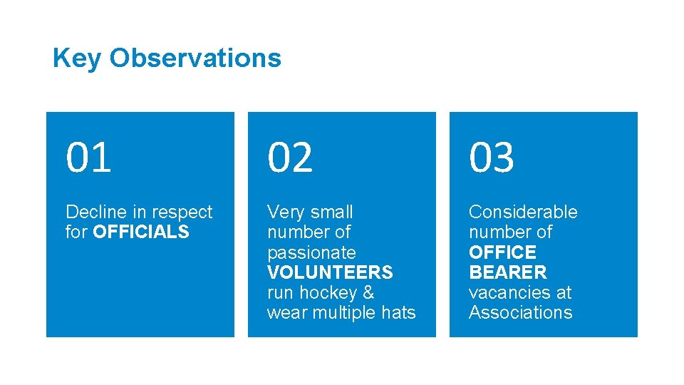 Key Observations 01 02 03 Decline in respect for OFFICIALS Very small number of