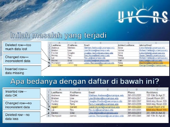 Inilah masalah yang terjadi Apa bedanya dengan daftar di bawah ini? 