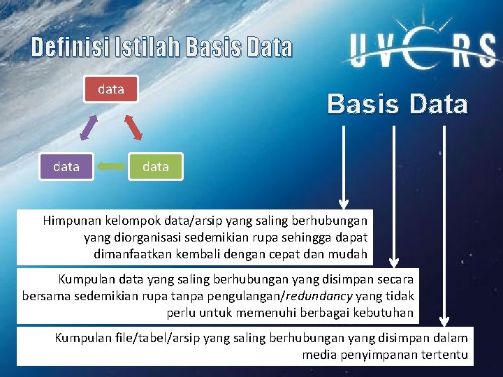 Definisi Istilah Basis Data data Himpunan kelompok data/arsip yang saling berhubungan yang diorganisasi sedemikian