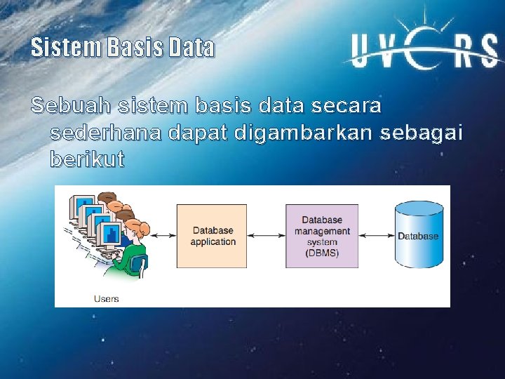 Sistem Basis Data Sebuah sistem basis data secara sederhana dapat digambarkan sebagai berikut 