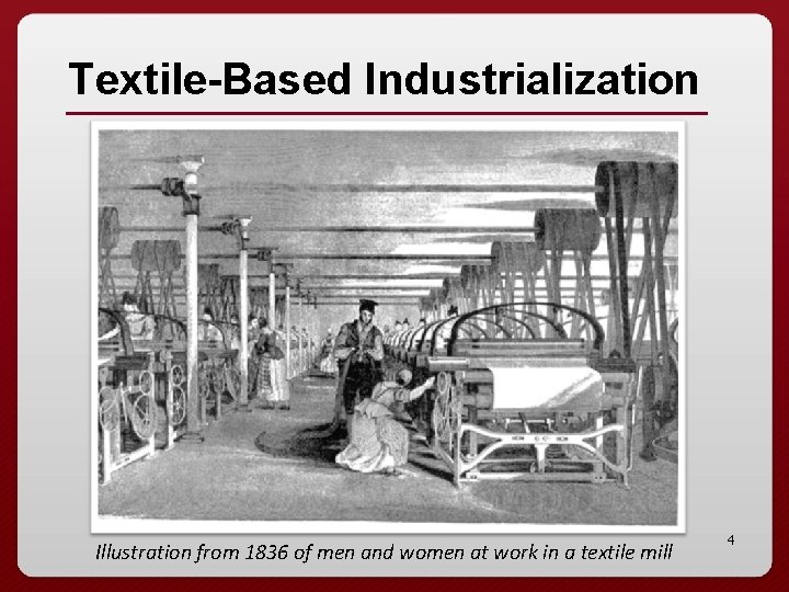 Textile-Based Industrialization Illustration from 1836 of men and women at work in a textile