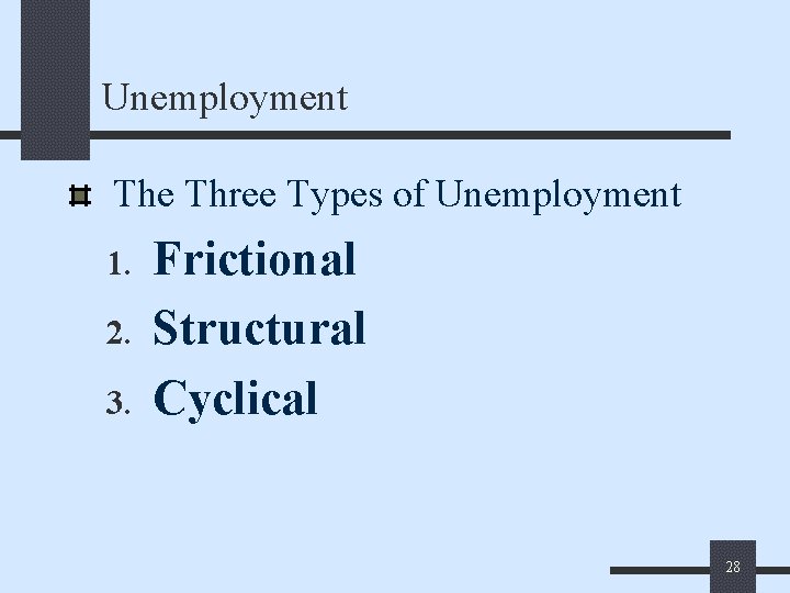 Unemployment The Three Types of Unemployment 1. 2. 3. Frictional Structural Cyclical 28 