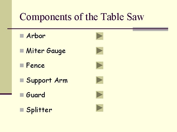 Components of the Table Saw n Arbor n Miter Gauge n Fence n Support