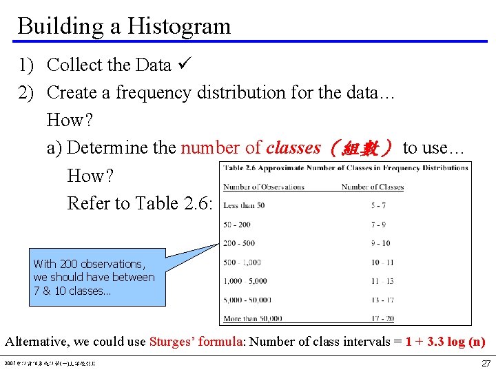 Building a Histogram 1) Collect the Data 2) Create a frequency distribution for the