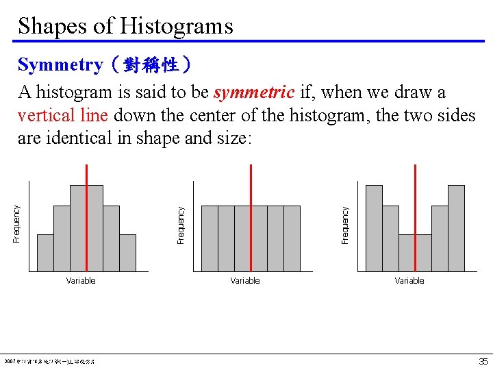 Shapes of Histograms Variable 2007會計資訊系統計學(一)上課投影片 Frequency Symmetry（對稱性） A histogram is said to be symmetric