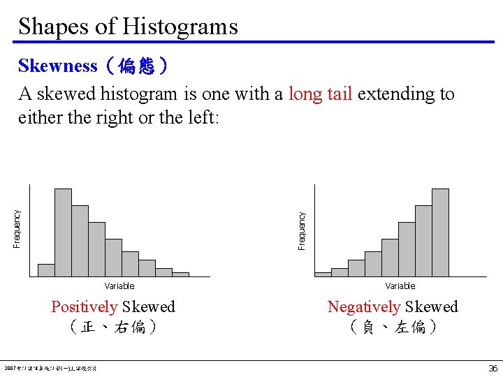 Shapes of Histograms Frequency Skewness（偏態） A skewed histogram is one with a long tail