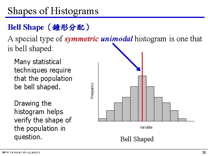 Shapes of Histograms Many statistical techniques require that the population be bell shaped. Drawing