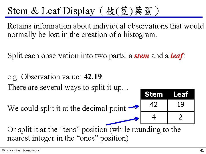 Stem & Leaf Display（枝(莖)葉圖） Retains information about individual observations that would normally be lost