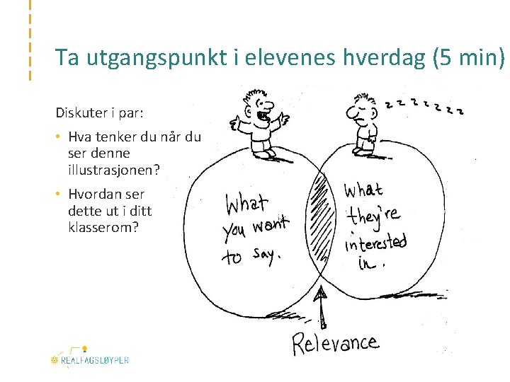 Ta utgangspunkt i elevenes hverdag (5 min) Diskuter i par: • Hva tenker du