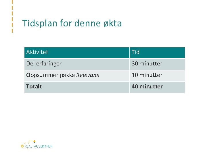 Tidsplan for denne økta Aktivitet Tid Del erfaringer 30 minutter Oppsummer pakka Relevans 10