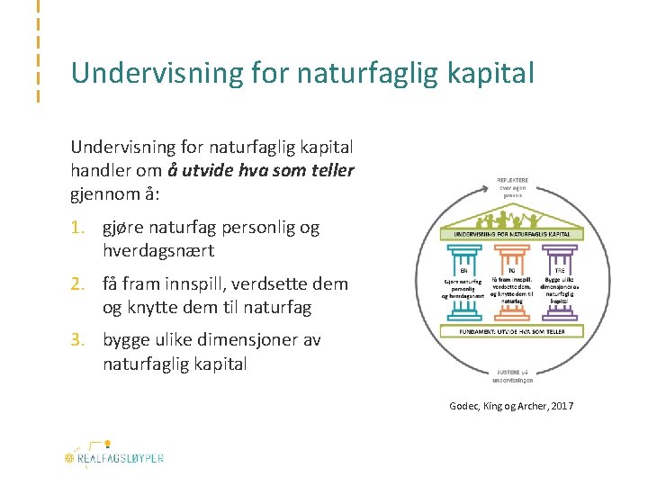 Undervisning for naturfaglig kapital handler om å utvide hva som teller gjennom å: 1.