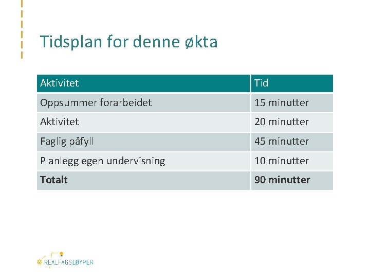 Tidsplan for denne økta Aktivitet Tid Oppsummer forarbeidet 15 minutter Aktivitet 20 minutter Faglig