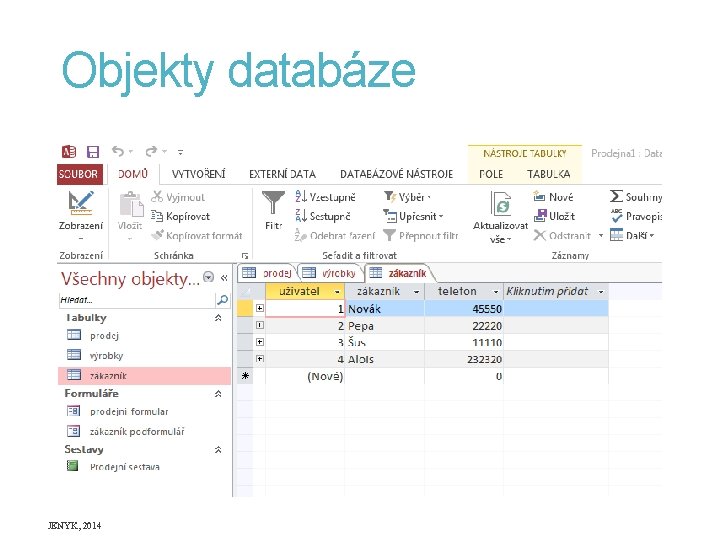 Objekty databáze JENYK, 2014 