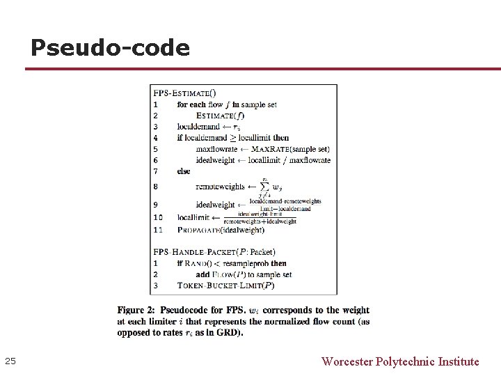 Pseudo-code 25 Worcester Polytechnic Institute 