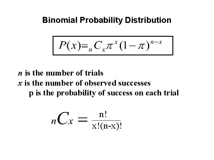 Binomial Probability Distribution n is the number of trials x is the number of