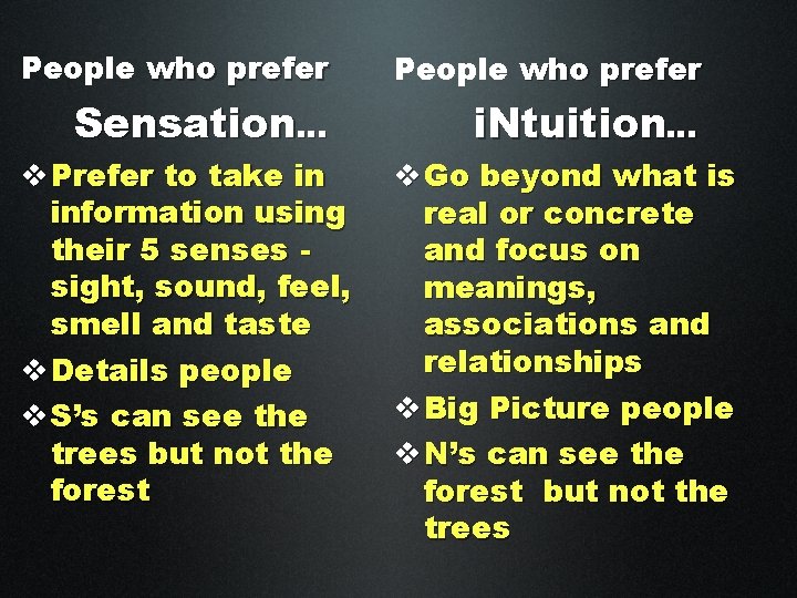 People who prefer Sensation… i. Ntuition… v Prefer to take in information using their