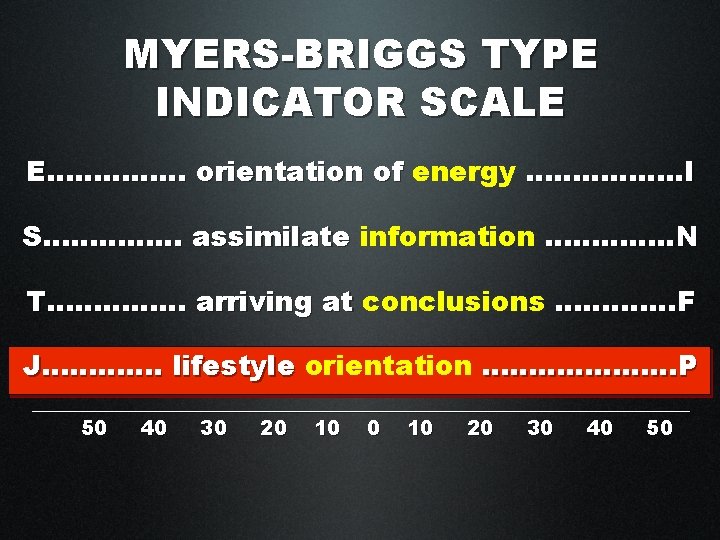 MYERS-BRIGGS TYPE INDICATOR SCALE E…………… orientation of energy ……………. . I S…………… assimilate information