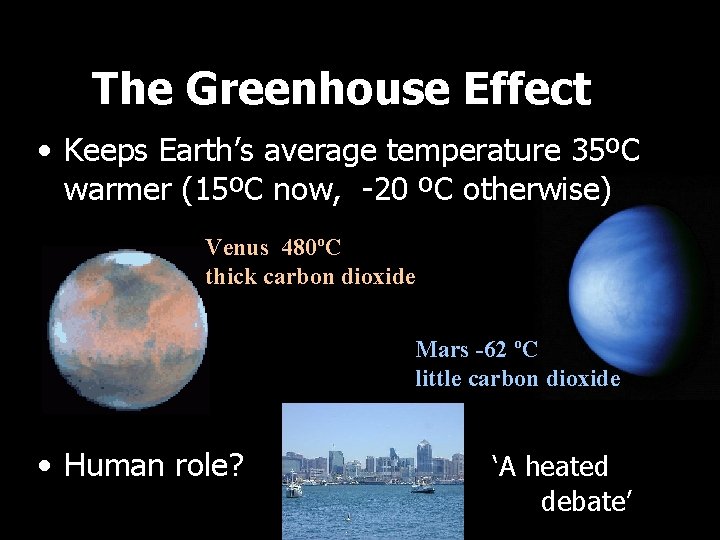 The Greenhouse Effect • Keeps Earth’s average temperature 35ºC warmer (15ºC now, -20 ºC