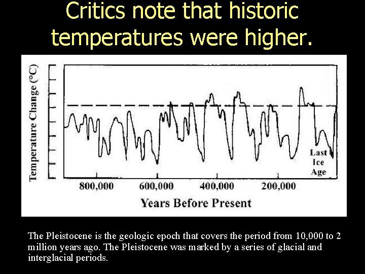 Critics note that historic temperatures were higher. The Pleistocene is the geologic epoch that