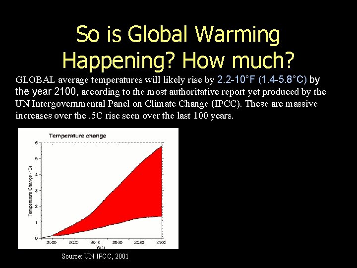 So is Global Warming Happening? How much? GLOBAL average temperatures will likely rise by