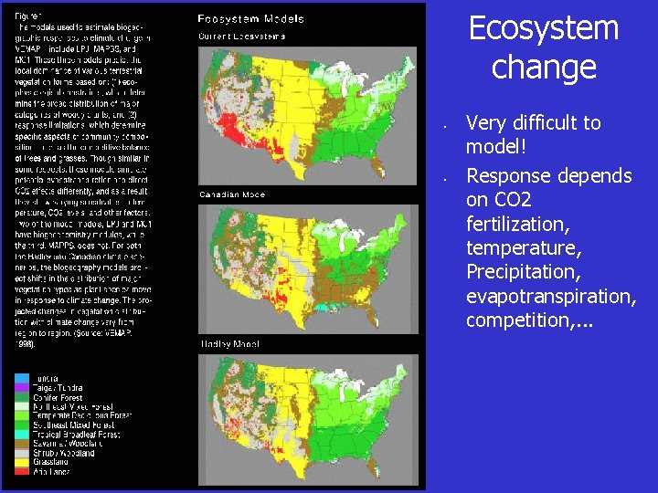 Ecosystem change • • Very difficult to model! Response depends on CO 2 fertilization,