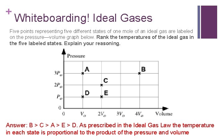 + Whiteboarding! Ideal Gases Five points representing five different states of one mole of