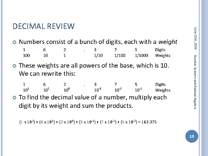 Numbers consist of a bunch of digits, each with a weight These weights are