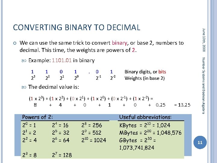 We can use the same trick to convert binary, or base 2, numbers