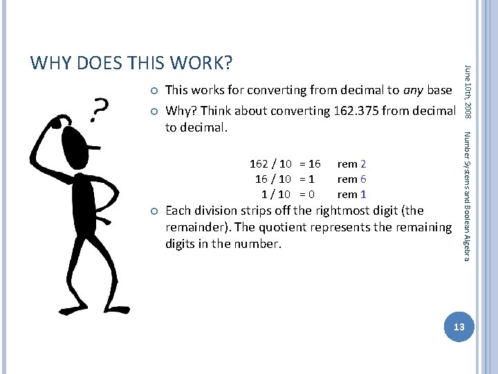 This works for converting from decimal to any base Why? Think about converting 162.